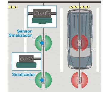 D360 - Sinalização Para Vagas de Estacionamento D360 - Sinalização Para Vagas de Estacionamento
